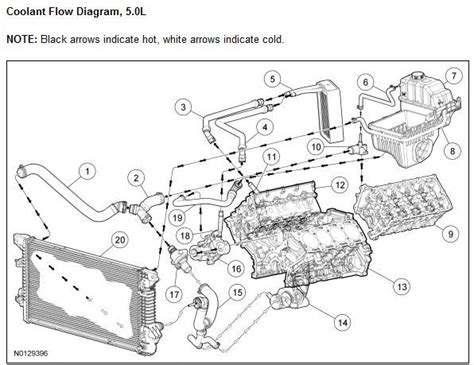 ford 4 6 liter engine cooling system diagram 